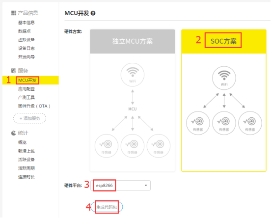 生成SoC方案代码