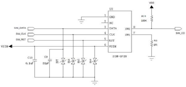 图 2-5 SIM 卡参考电路